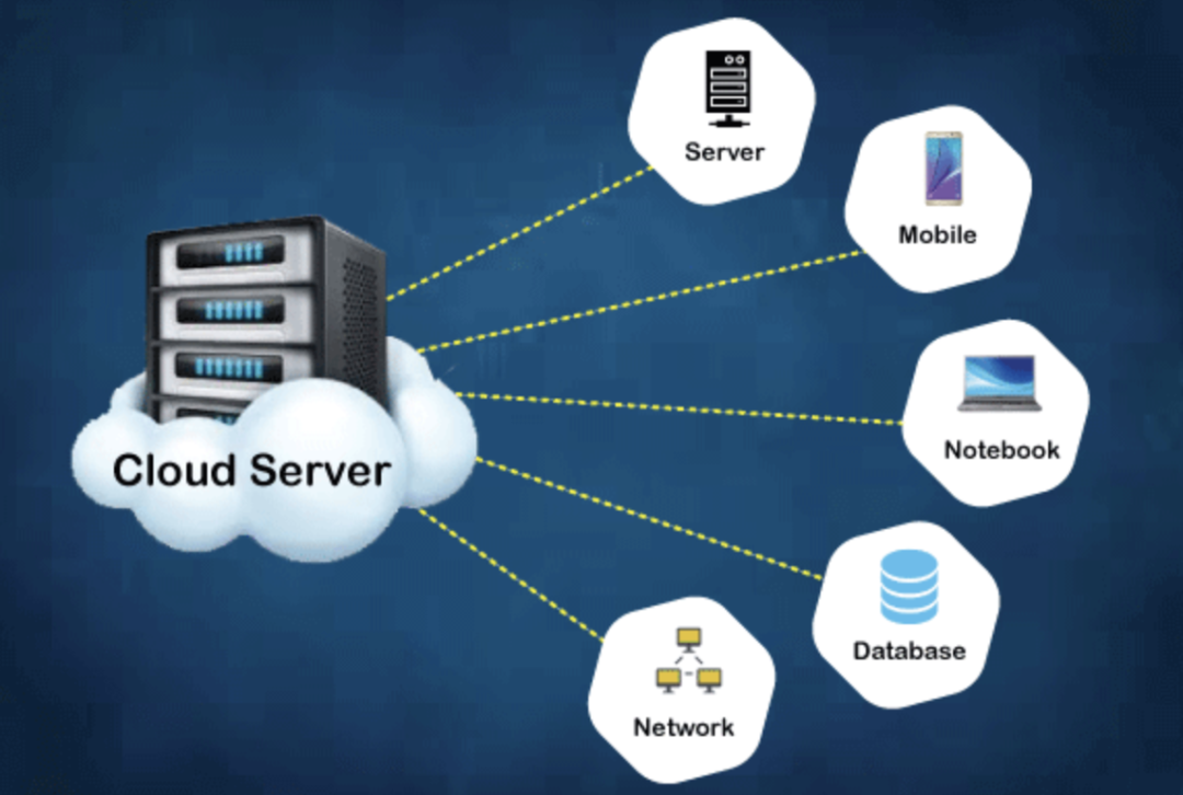 英伟达断供中国GPU，为何汽车行业首当其冲？——智能汽车的算力焦虑与数据革命