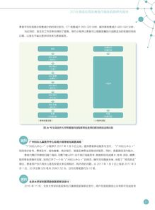 互联网数据中心与199it 数据服务驱动下的信息革命